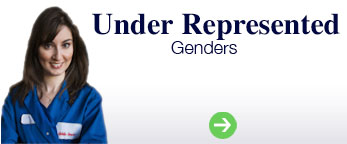 Under Represented Genders